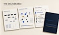 audit your business and create an ai automation roadmap