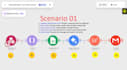 build custom ai automation workflows using make, zapier and open ai