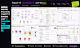 design scalable solution, software and system architecture