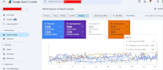 optimize your google business profile for local map pack ranking