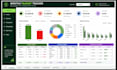 design excel google sheets budget tracker financial dashboard and automation