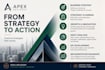 develop a business strategy and actionable growth plan