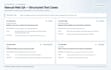 test your rest API using postman and provide a detailed QA report