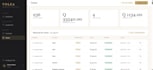 design a modern responsive website for your bussines, restaurant or cafe
