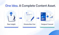 ghostwrite linkedin posts and design engaging carousels