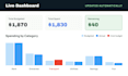 create a custom google sheets budget tracker or planner