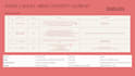 audit your social media and build a content strategy