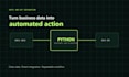 automate your business workflow