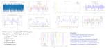 debug and fix python, django, flask, pandas, openai, sqlalchemy code
