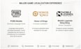 professionally localize your game from english to burmese