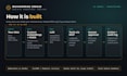 build private ai agents and rag systems on your infrastructure