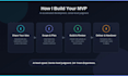 build your fullstack mvp fast using claude code and web tech