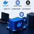 configure and deploy docker containers on linux servers