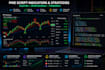 create fix and modify tradingview pine script indicators