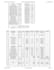 do cost estimation and material take off