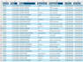 do data entry and data cleaning