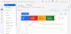 set up google PPC ads for plumbing and hvac lead generation