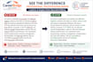 proofread logistics and supply chain documents