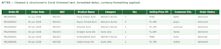 convert PDF to excel and clean the data