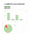 create an interactive e commerce sales dashboard in excel