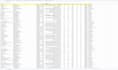do email and phone number scraping