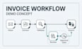 automate invoice and PDF data extraction using n8n and ocr