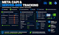 set up ga4, GTM, meta pixel and conversion tracking