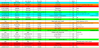 do cold calling, appointment setting and lead generation
