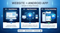 convert your website into a professional android app