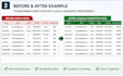 clean, format and organize your excel data