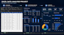 do data analysis, visualization, and pivottables in excel