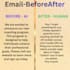convert robotic ai text into natural human writing