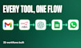 automate your business workflows with n8n, ai agents and webhooks