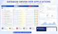 fix asp net webforms c sharp and sql server website issues