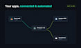 automate your workflows with n8n and make