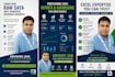 create professional excel dashboards, sales reports and data analysis