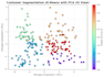 build machine learning models in python using scikit learn