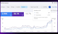 do a complete on page SEO audit and optimization