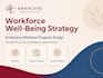 design your employee wellness program and workforce wellbeing strategy