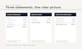 prepare your income statement, bs and cf statement