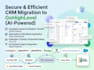 migrate any CRM to gohighlevel and full set up