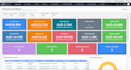 setup zoho one apps as expert developer