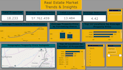 create interactive power bi dashboards and data visualizations