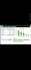 create excel dashboards, formulas and pivot tables