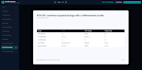 design pharmaceutical, biotech ppt and pitch deck