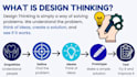 design a professional canva presentation