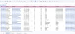 do b2b lead generation and find valid emails from linkedin