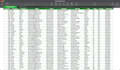do excel and vba automations