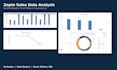 do data analysis and visualization in excel and python