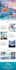 design responsive email templates in figma, mailchimp and HTML